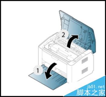 三星SL M2029打印機怎么更換墨粉盒?