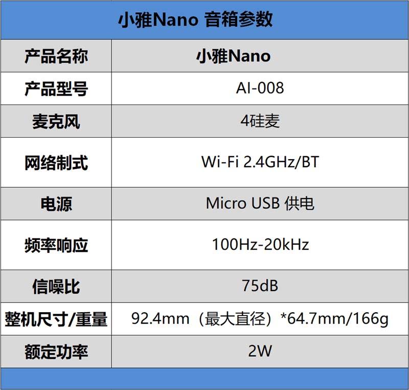 小雅Nano音箱值不值得買(mǎi) 小雅Nano音箱詳細(xì)評(píng)測(cè)