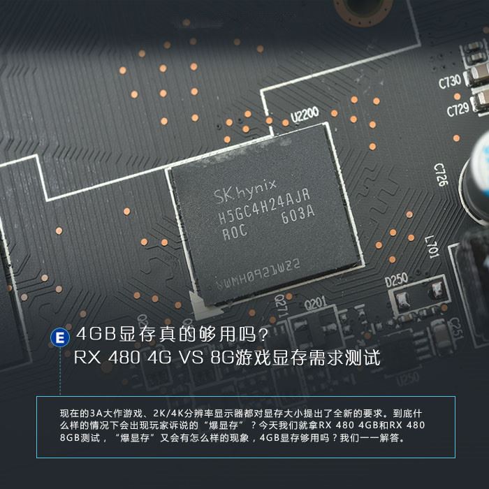 4GB顯存真的夠用嗎？RX 480 4GB/8GB游戲顯存需求對(duì)比評(píng)測(cè)