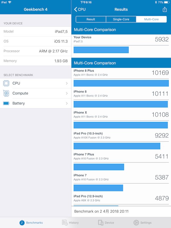 2018款9.7英寸iPad评测结果出炉 A10高性能ApplePencil诱惑