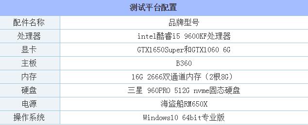 GTX1650Super和GTX1060哪款性能好 GTX1060與GTX1650S區(qū)別對比評測