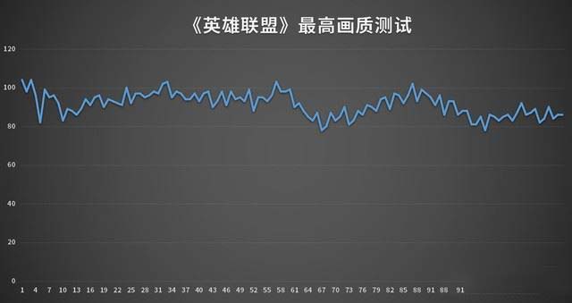 惠普新ENVY 13筆記本值得買嗎 惠普新ENVY 13輕薄本深度圖解評測