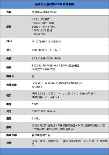 榮耀獵人游戲本V700好不好用 榮耀獵人游戲本V700使用體驗(yàn)