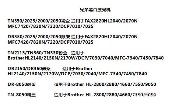 打印機(jī)常見故障以及對(duì)應(yīng)硒鼓問題的解決辦法