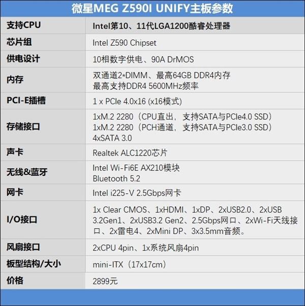 微星MEG Z590I UNIFY暗影板怎么樣 微星MEG Z590I UNIFY暗影板詳細(xì)評(píng)測(cè)