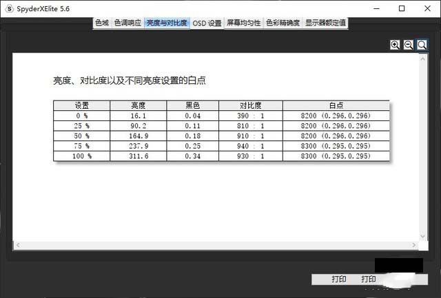 VAIO 侍14 Pro怎么樣 VAIO 侍14 Pro詳細(xì)評測