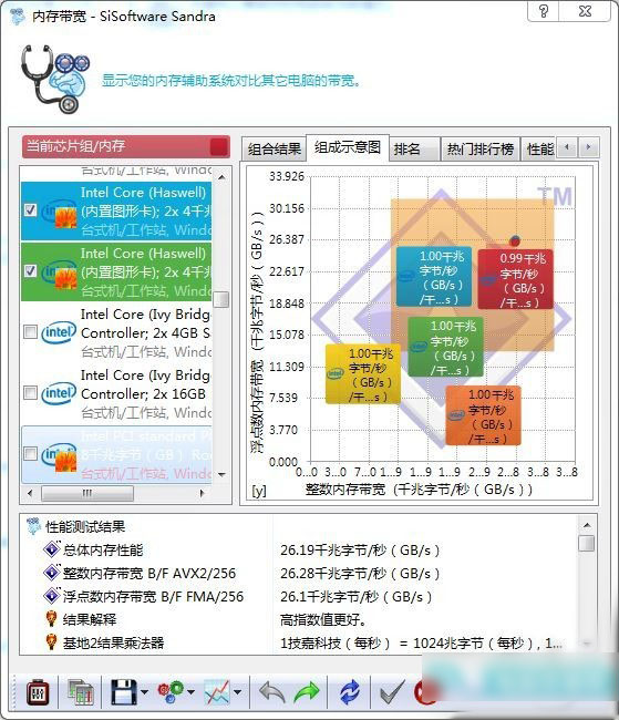 影驰DDR4内存条怎么样？影驰GAMER DDR4内存评测