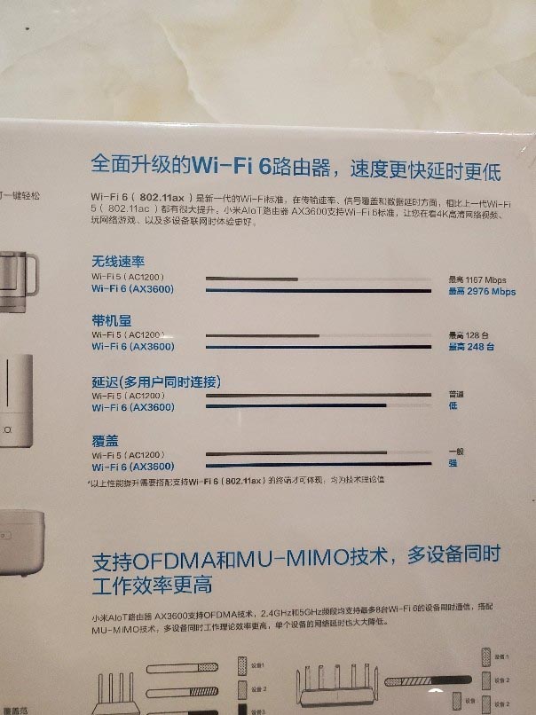 小米AIoT路由器AX3600值得入手吗 小米AIoT路由器AX3600开箱