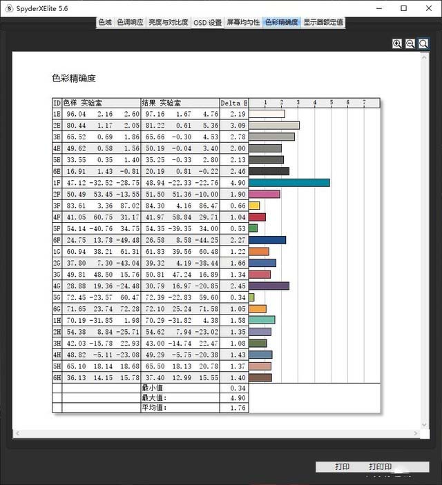 ThinkBook 15 2021怎么樣 ThinkBook 15 2021詳細評測