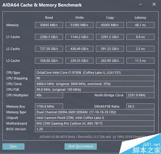 RTX2060和GTX1070哪個(gè)值得買 RTX2060和GTX1070顯卡區(qū)別對(duì)比評(píng)測(cè)