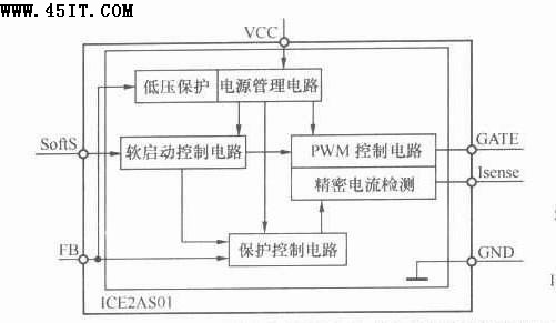 ICE2AS01引腳功能定義