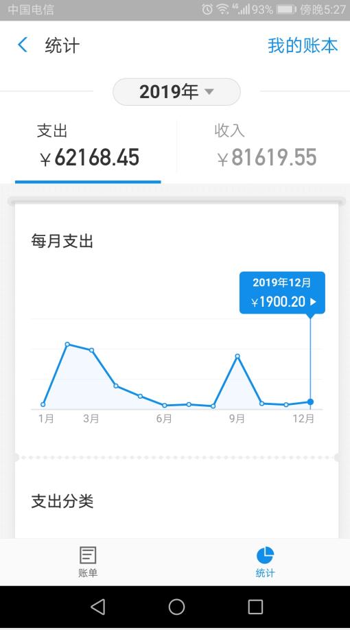 2019支付宝年度账单哪里看 查询2019年支付宝账单总结图文教程