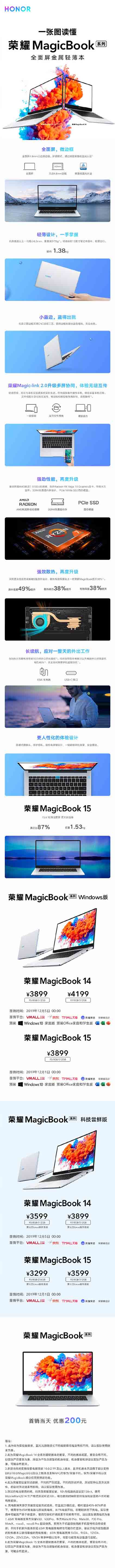 榮耀MagicBook14&15配置如何 一圖了解新榮耀MagicBook系列全性能