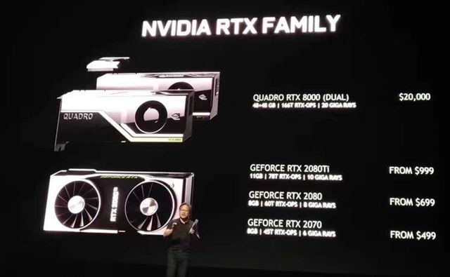 RTX2070/2080/2080Ti規(guī)格參數(shù)升級詳細(xì)介紹