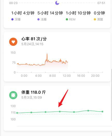 小米體脂秤2測(cè)量體重后怎么看數(shù)據(jù)? 小米體脂秤2看詳細(xì)數(shù)據(jù)的技巧