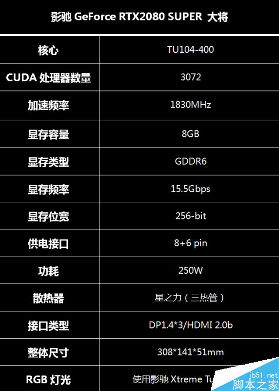 影馳GeForce RTX 2080 SUPER大將顯卡詳細(xì)評(píng)測(cè)