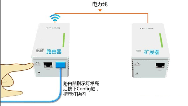 TP-Link TL-H29RA路由器怎么设置？TP-Link TL-H29RA路由器设置图文教程