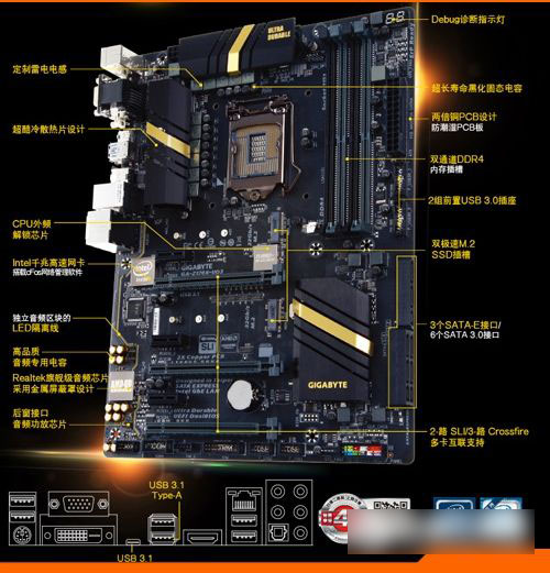 Z170主板配什么CPU好 Z170主板支持的CPU解答