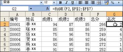 Excel排名函数rank使用介绍