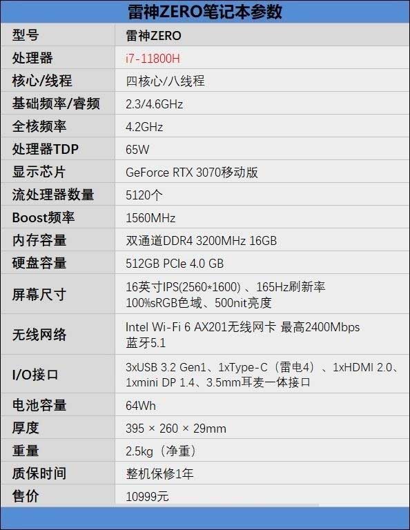 雷神ZERO值得入手嗎 雷神ZERO筆記本詳細(xì)評(píng)測(cè)