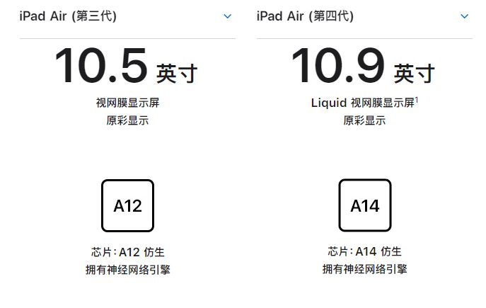 iPad Air4和iPad Air3區(qū)別是什么 蘋果第4代iPad Air與iPad Air3對比