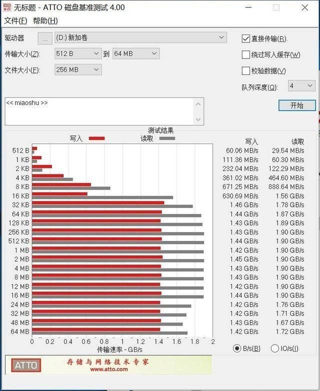 江波龍 P78A SSD怎么樣 江波龍 P78A SSD詳細(xì)評(píng)測(cè)