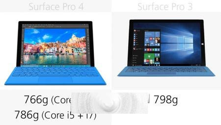 Surface Pro 3与Surface Pro 4有哪些区别？规格参数对比