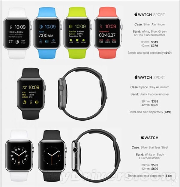 蘋果Apple Watch售價(jià)完全曝光！最貴15萬(wàn)人民幣