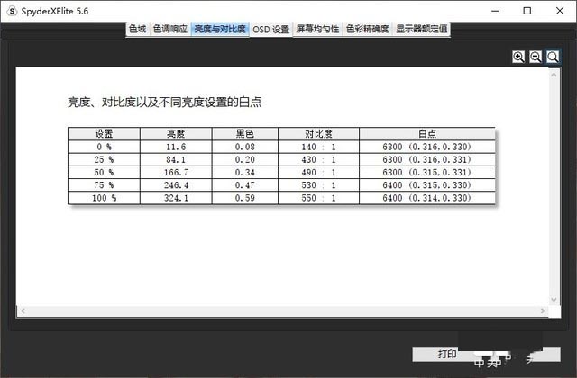 ROG冰刃雙屏筆記本怎么樣?ROG冰刃雙屏筆記本詳細(xì)評(píng)測(cè)