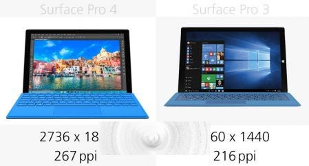 Surface Pro 3与Surface Pro 4有哪些区别？规格参数对比