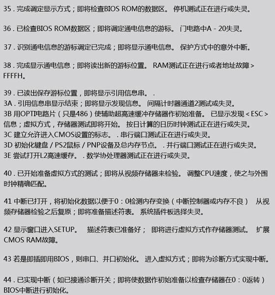 主板诊断卡代码是什么意思?代码含义对应故障维修介绍