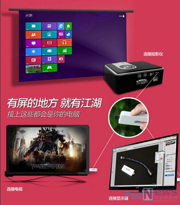 全球最小MiniPC‘光棍一號’U盤式電腦 上線京東眾籌