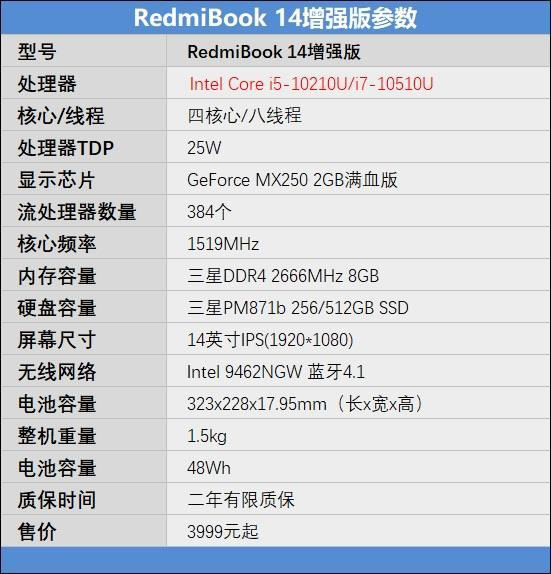 RedmiBook14增強版性能好不好 RedmiBook14增強版性能+拆解全面評測