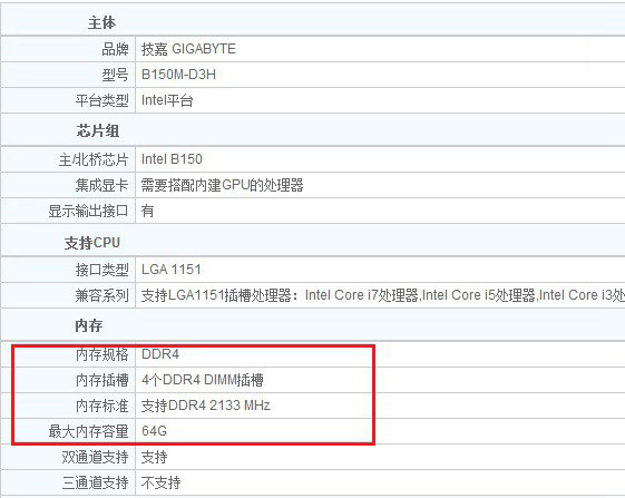 B150主板支持DDR4吗？B150可以使用DDR4内存条吗？