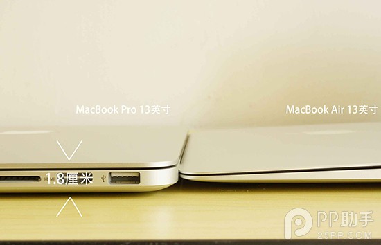 MacBook Air/Pro值不值买？2015新款MacBook Air与MacBook Pro详细评测