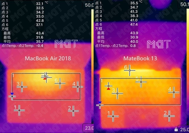 MacBook Air和华为MateBook 13区别对比评测