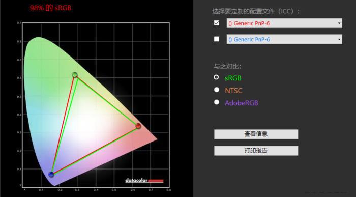 暗影精靈6 Plus配置如何？惠普暗影精靈6 Plus游戲本深度全面評測