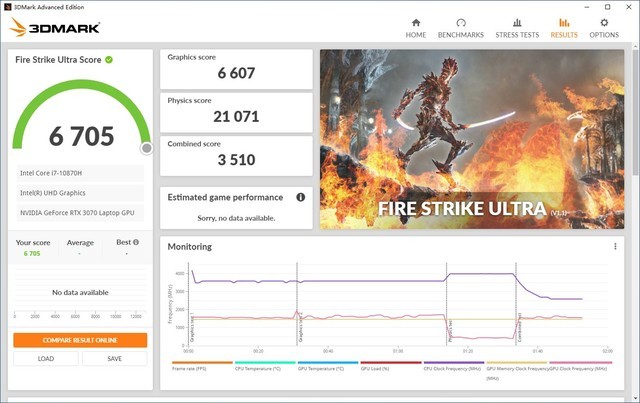 RTX 3060/3070性能怎么樣 RTX 3060/3070性能詳細(xì)評測