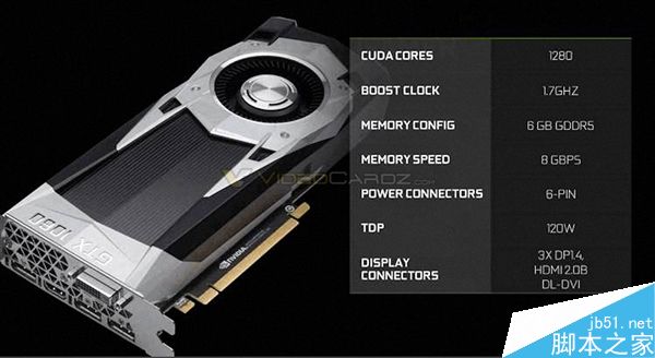 NVIDIA GTX 1060价格曝光:215美元~330美元之间