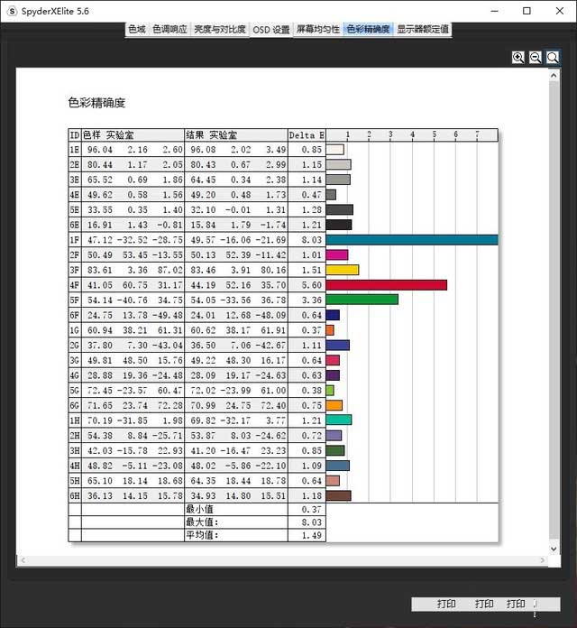 神舟戰(zhàn)神Z8-CU7NK值得買嗎 神舟戰(zhàn)神Z8-CU7NK筆記本全面評測