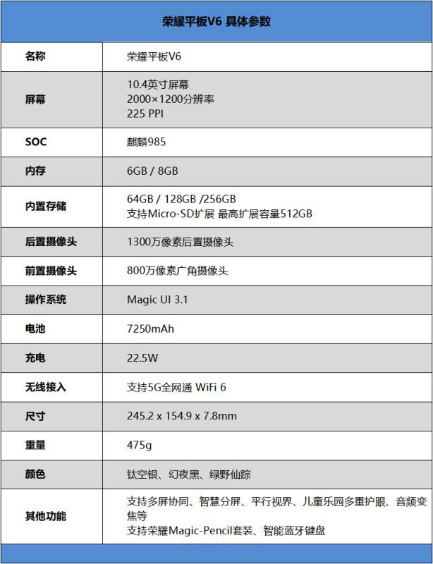 荣耀平板V6好不好用 荣耀平板V6上手体验