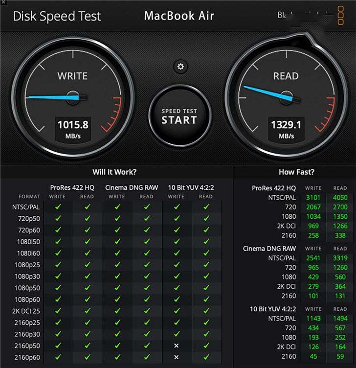 2019款蘋果MacBook Air/Pro區(qū)別對比評測