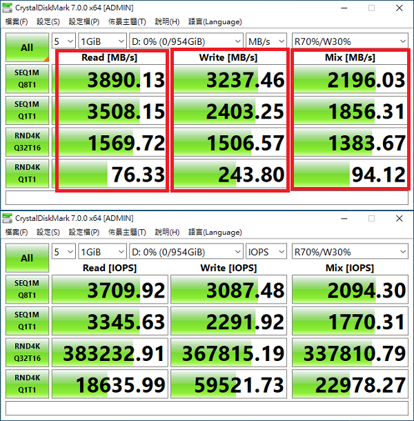 crystaldiskmark怎么看数据 crystaldiskmark各项参数的意义