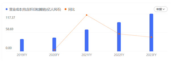 撒钱折磨网友的转转 其实自己也不好过