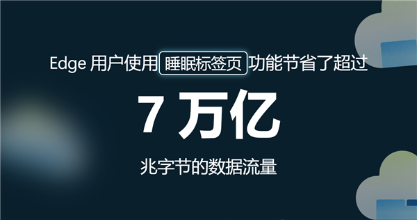 Edge浏览器一功能立功：一年节省7万亿MB流量