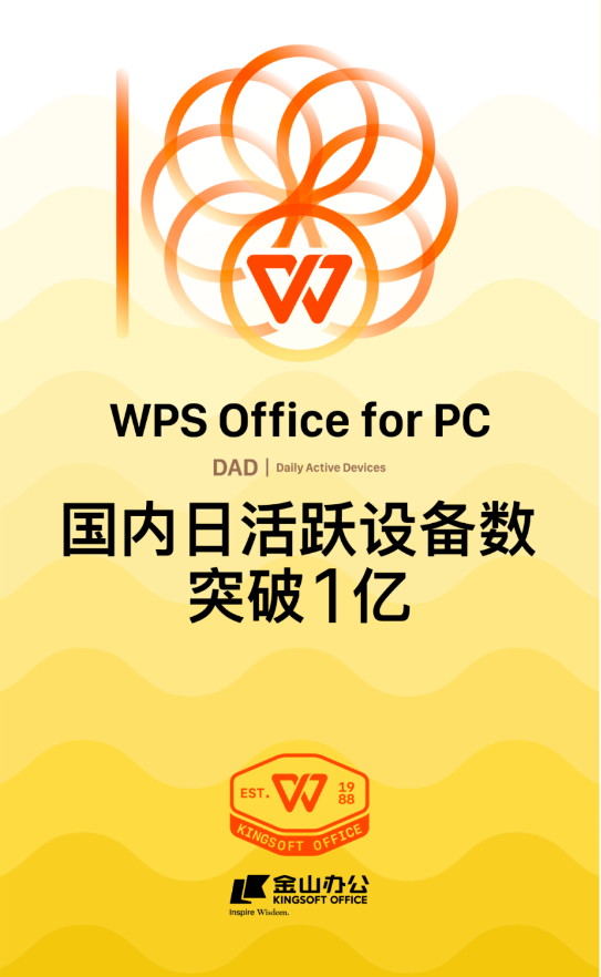 诞生比微软Office还早 PC版WPS国内日活突破1亿