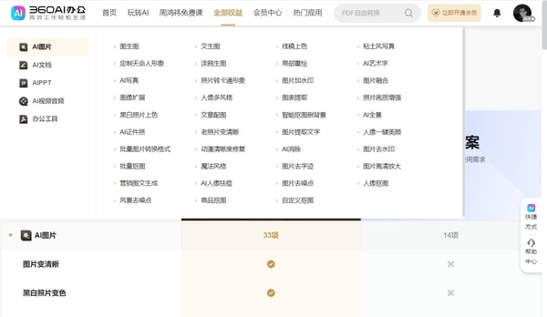 360浏览器中AI大会员有什么用_360AI大会员最新价格