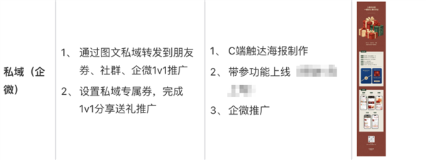 微信送礼 淘宝跟进 今年春节哥俩又较上劲了