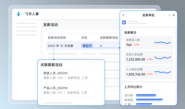 好用的企业智能薪酬管理工具_员工薪酬全流程精细化管理软件