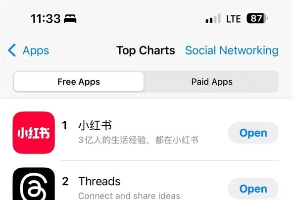 赢麻了！小红书飙升登顶美国App Store：挤满TikTok难民